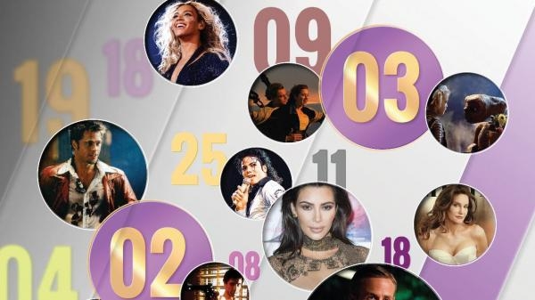 Ultimate Countdown: Top Ten