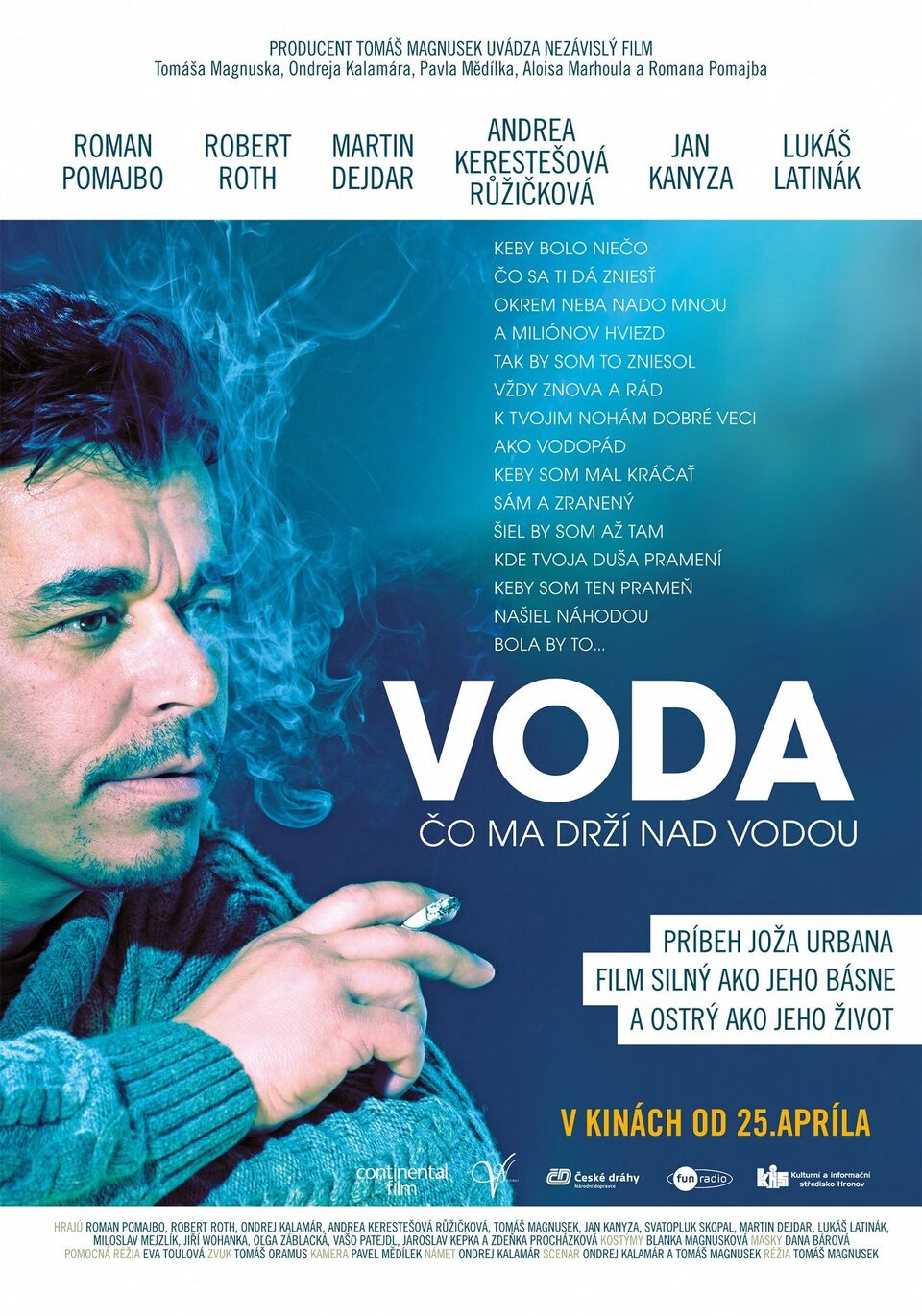 Najlepšie slovenské dramatické filmy z roku 2019 online
