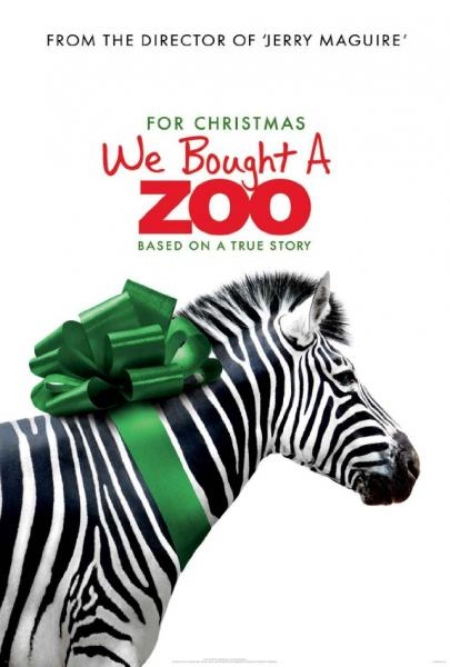 Kúpili sme Zoo