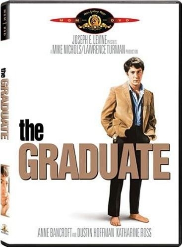 The best american oscar films and the czech lion from 60's online