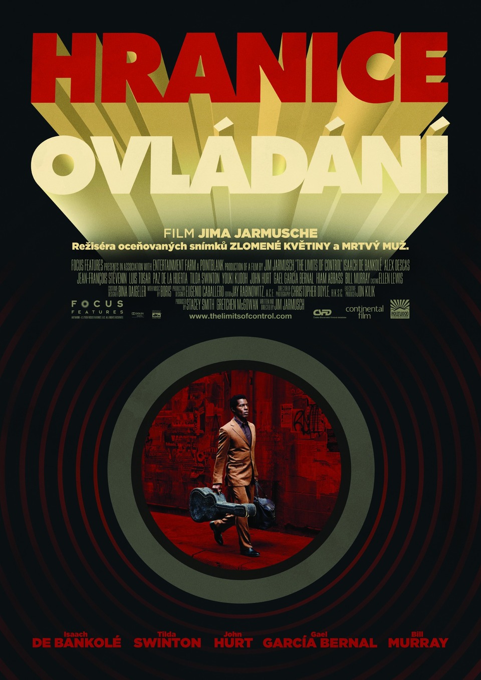 Film Hranice ovládání