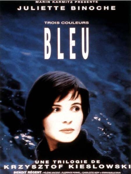 Tri boje: Plavo