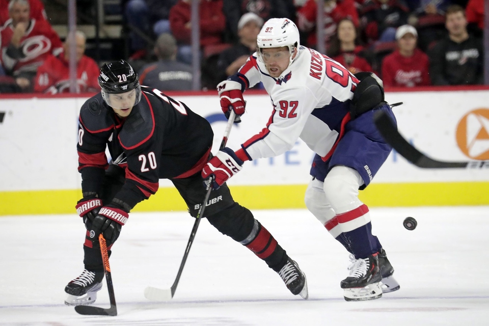 NHL: Carolina Hurricanes- Washington Capitals