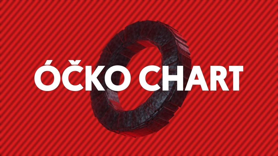 TOP 4 KITKAT ÓČKO CHART