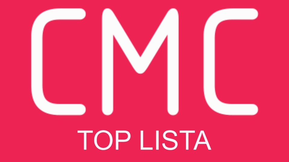 CMC Top lista