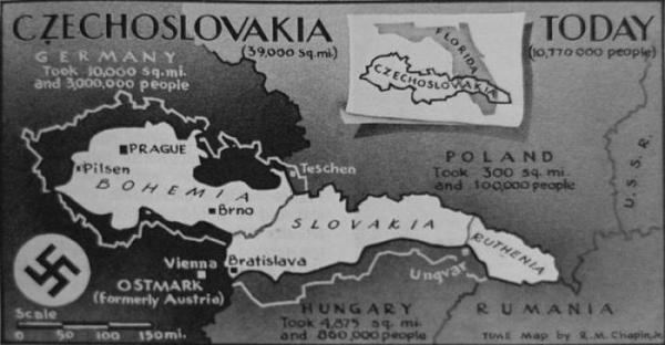 Окупація