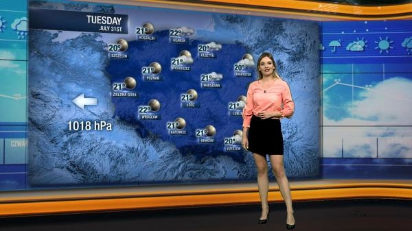 Poland Daily - Weather