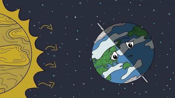 Astronomie dětem: Pohyby Země