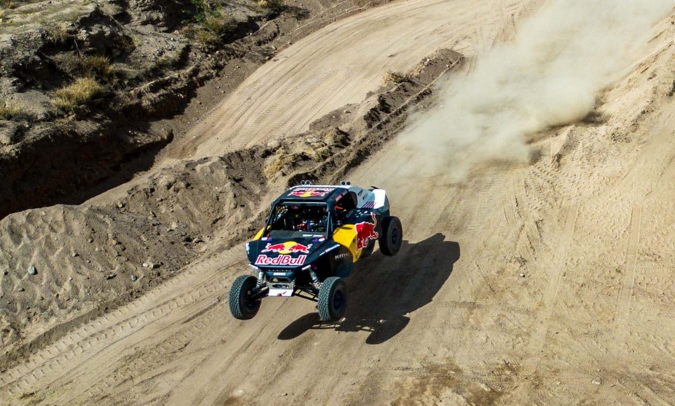 Desafio Ruta 2023 Highlights