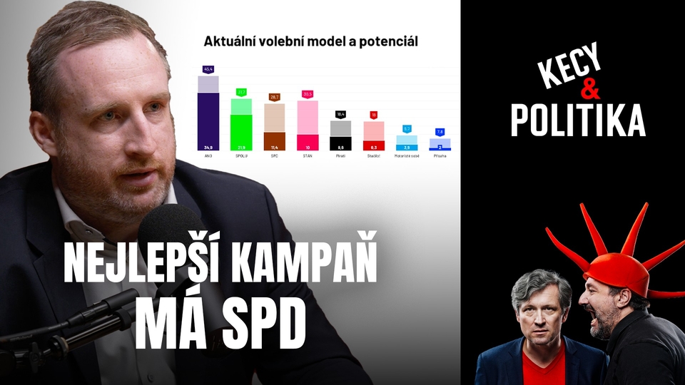 Kecy a politika SPECIÁL Michal Kormaňák